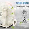 Handun Industrial Blower & Exhaust Fan CN plug (adapter included)