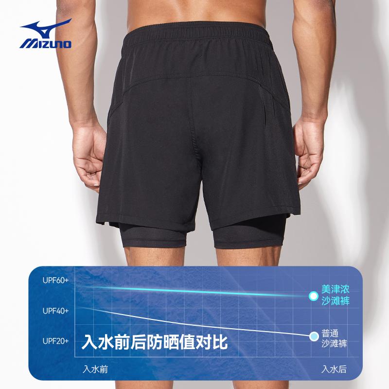 Mizuno Swimming Shorts Men's Moderate Square Leg Swim Trunks N2CBB142