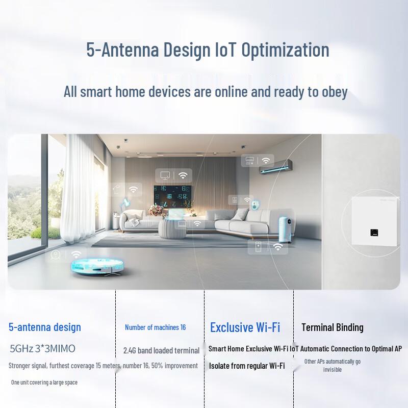 Ruijie Whole Home WiFi 7 Mesh AP System