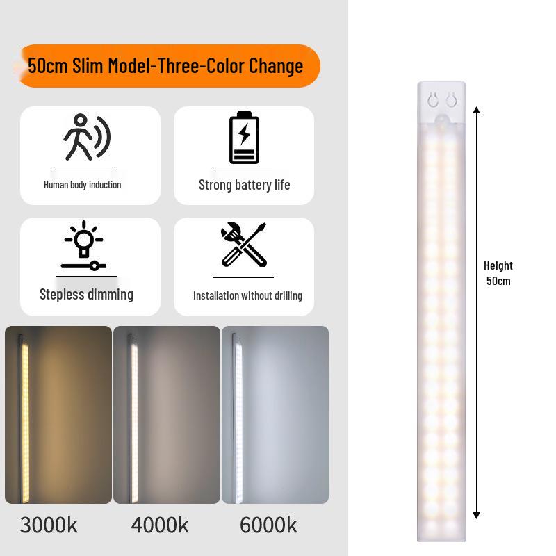 Crossled Rechargeable Smart Motion Sensor Night Light Strip for Bedrooms and Cabinets