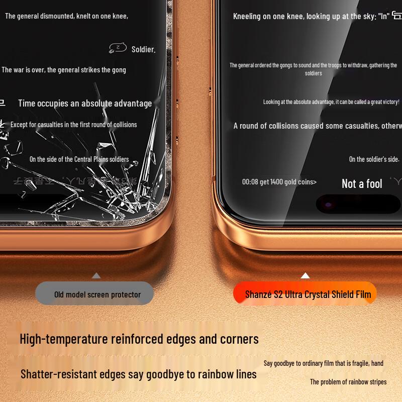 SANZHE iPhone Full Coverage Tempered Glass Screen Protector