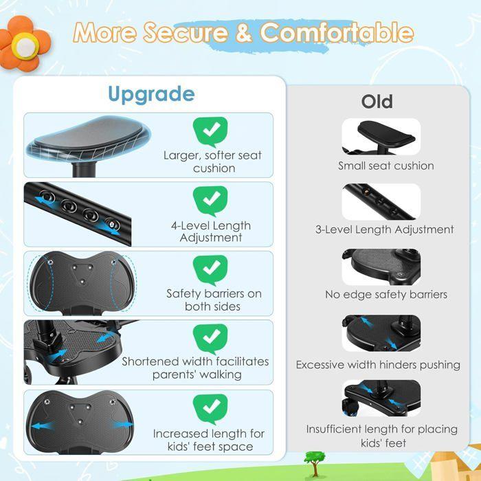BugyKido Planche Poussette Universelle avec Siège, Compatible 99% Poussettes, Enfants 2-6 Ans (25KG)