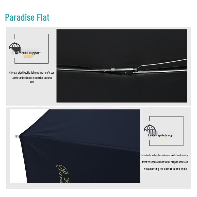 Paradise 10-Rib Large Tri-Fold UV Sun & Rain Umbrella
