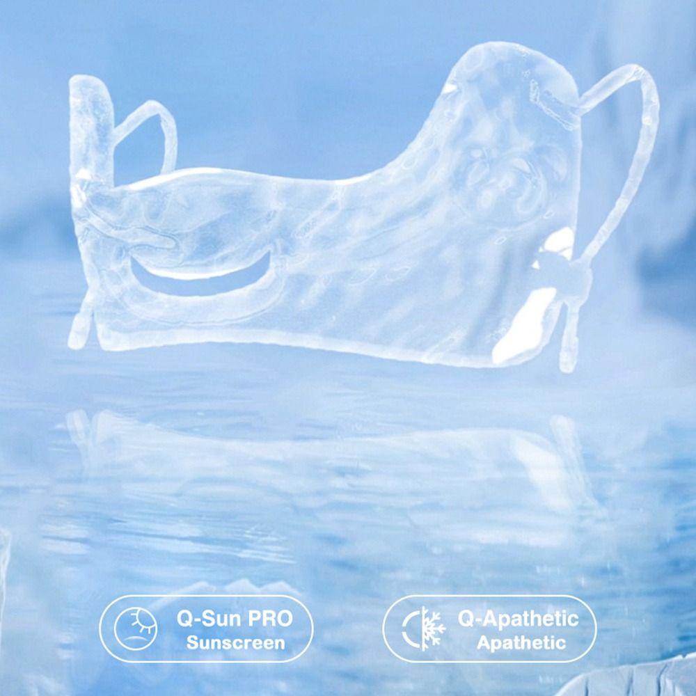 Summer Ice Silk Sun Protection Mask UPF50+ Breathable Women Face Mask Adjustable Canthus Protection Face Shield for Golf Sports