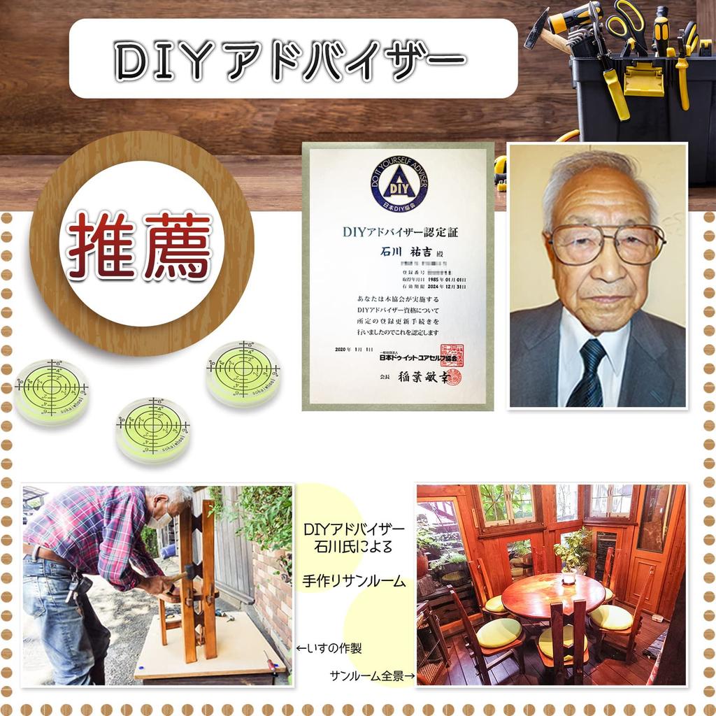 Advisor Recommended X Power Tool Small Level No Sokaiwheel [DIY Compatible] [Analog, Maintenance] (Color/Quantity) (3, Blue)