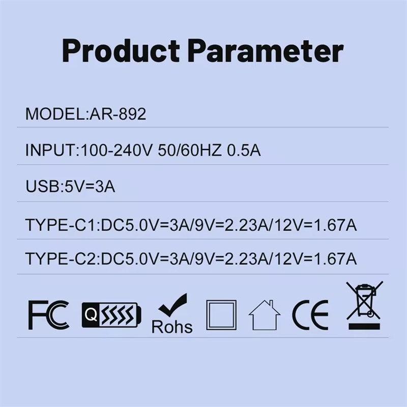 120W rychlé nabíjení 4 porty USB C nástěnná nabíječka QC3.0 PD napájecí adaptér pro iPhone 16 15 pro Huawei pro Samsung pro Xiaomi