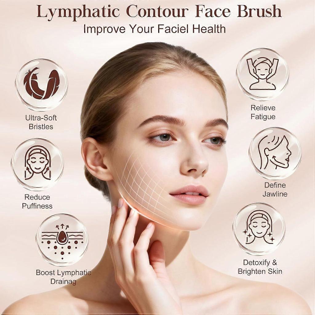 Lymphatische Kontur Gesichts-Pinsel - Lymphdrainage-Massagegerät zur Reduzierung des Doppelkinn & Kieferkonturierung, Ultra-weiche Borsten für Lymphdrainage,