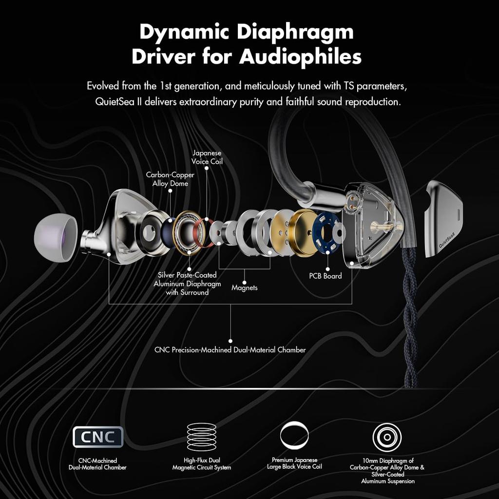 ROSESELSA Monitor with Dynamic Diaphragm 1DD HIFI Wired with Module IEM Cable "QUIETSEA II" In-Ear Driver, Earphone, 3.5mm/4.4mm (Silver)