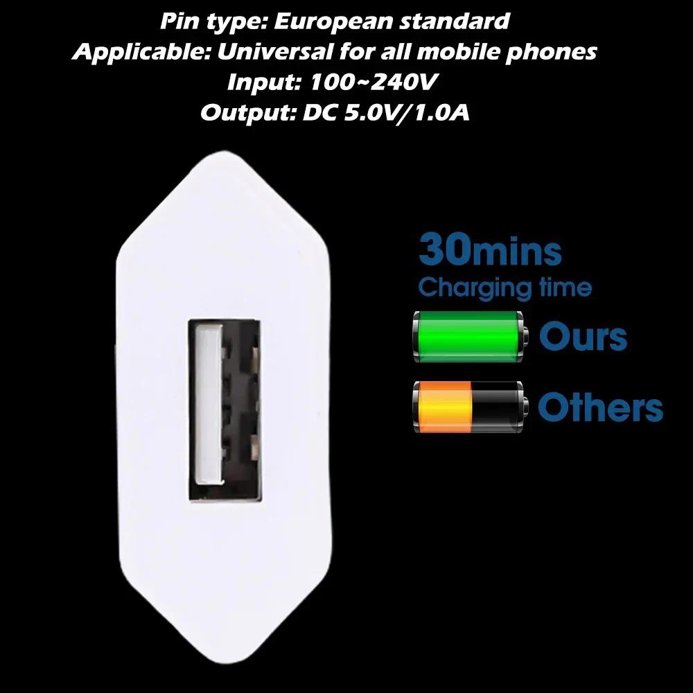 1-5Pcs Mini Universal 5V 1A EU Plug USB Wall Charger Portable Travel USB Power Adapter Charger For Phone Samsung Xiaomi Huawei