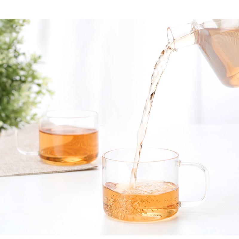 150mL High Borosilicate Heat-resistant Glass Cup Set of 2cups for Tea Juice Water
