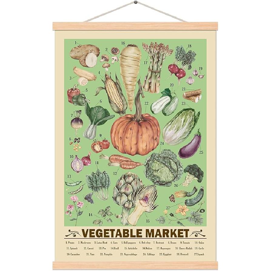SAGUEYU Retro Vegetable Print Poster Vintage Botanical Science Reference Chart Wall Hanging Rustic Style Plants Kitchen Living Room Bedroom Dining