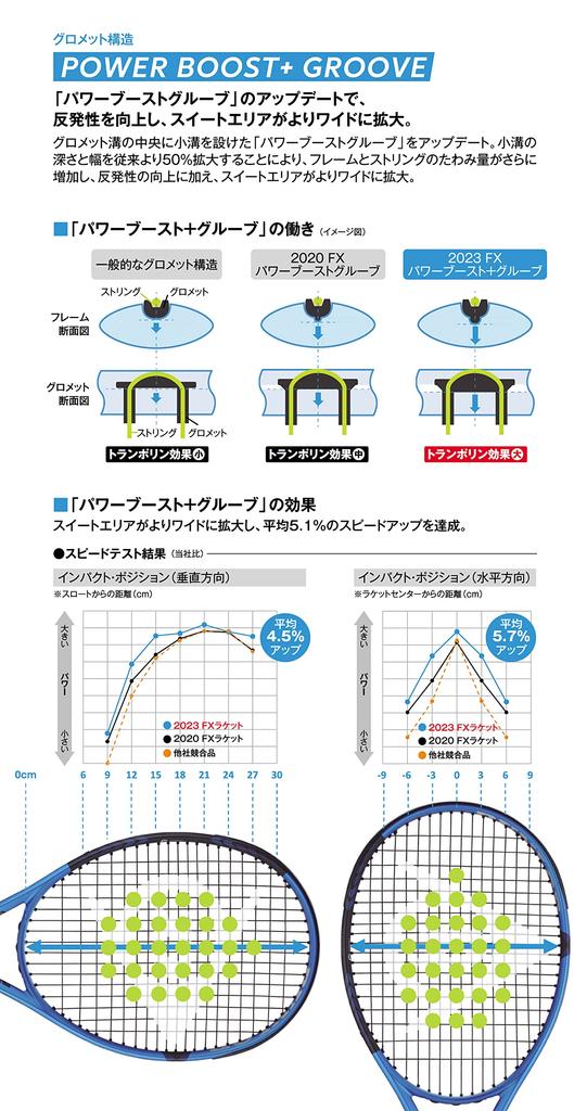Dunlop DUNLOP Tennis Racket Dunlop FX 500 Light DUNLOP FX 500 LITE DS22303 G1