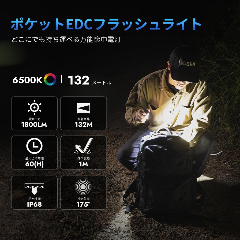WUBEN E7 1800 Lumens Rechargeable Mini Flashlight with Magnet -