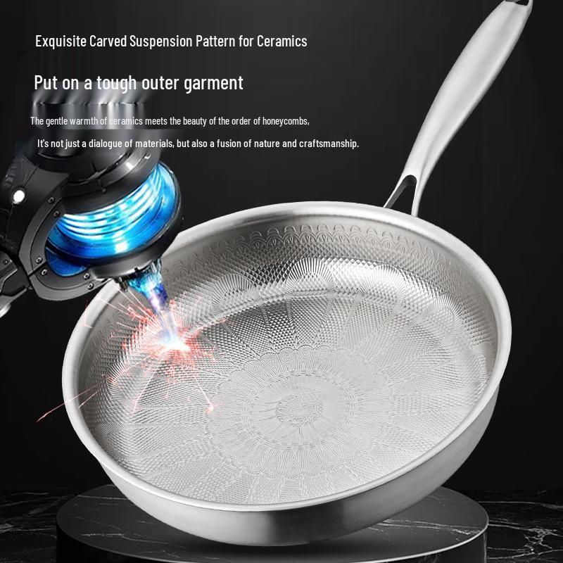 Pfanne mit Pfauenmuster, Antihaftbeschichtung aus Titan - Keine Beschichtung, Flacher Boden, High-End, Verdickt für Steaks.
