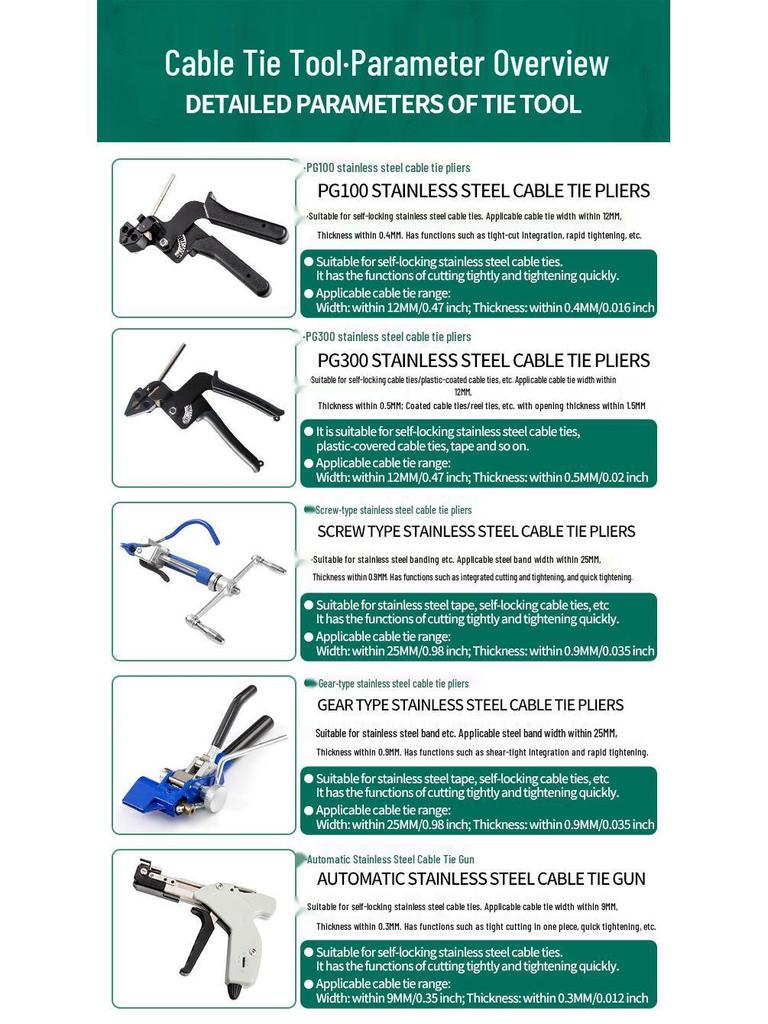 Stainless Steel Banding & Cable Tie Gun: Self-Locking Cutter & Bundling Pliers Tool