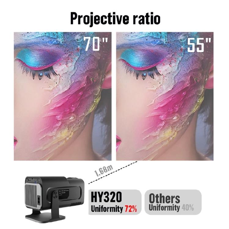 Projector 4K 1080P Support Portable Projector Bluetooth-compatible Projector Auto Horizontal Correction 180° Rotatable