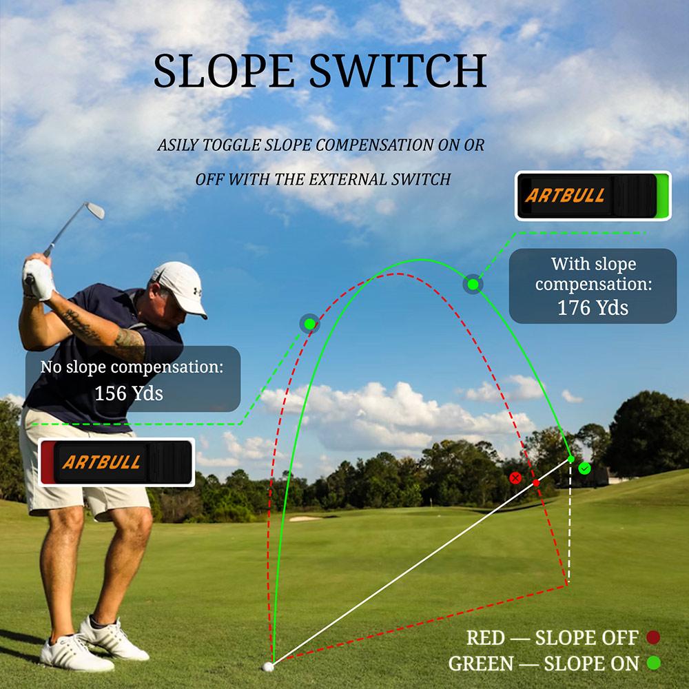 7 Modes 650/1000m Rechargeable with Magnet Slope Adjusted Flag-Lock Vibration Golf Rangefinder Laser Distance Meter