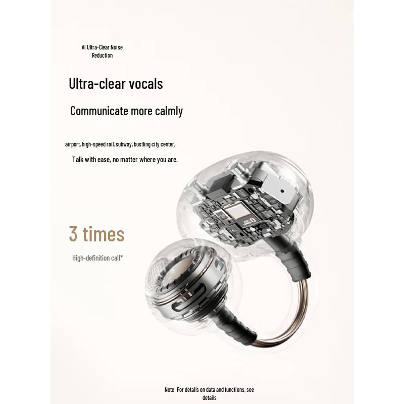 SANAG S6SPro Open-Ear Clip Wireless Sport Earbuds