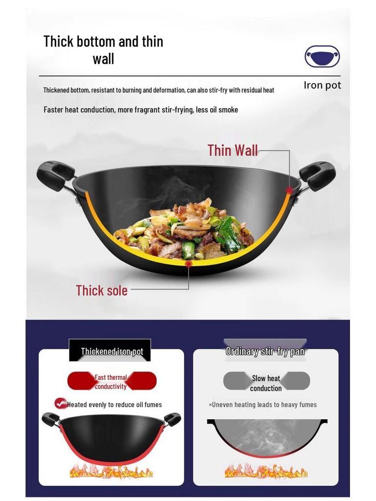 Robuster gusseiserner Wok mit zwei Griffen für Induktionskochfelder - Große Pfanne mit flachem Boden zum Braten.