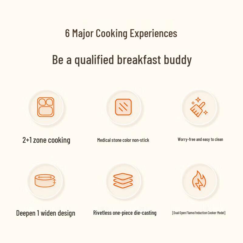 Joyoung 3-Hole Non-stick Breakfast Pan
