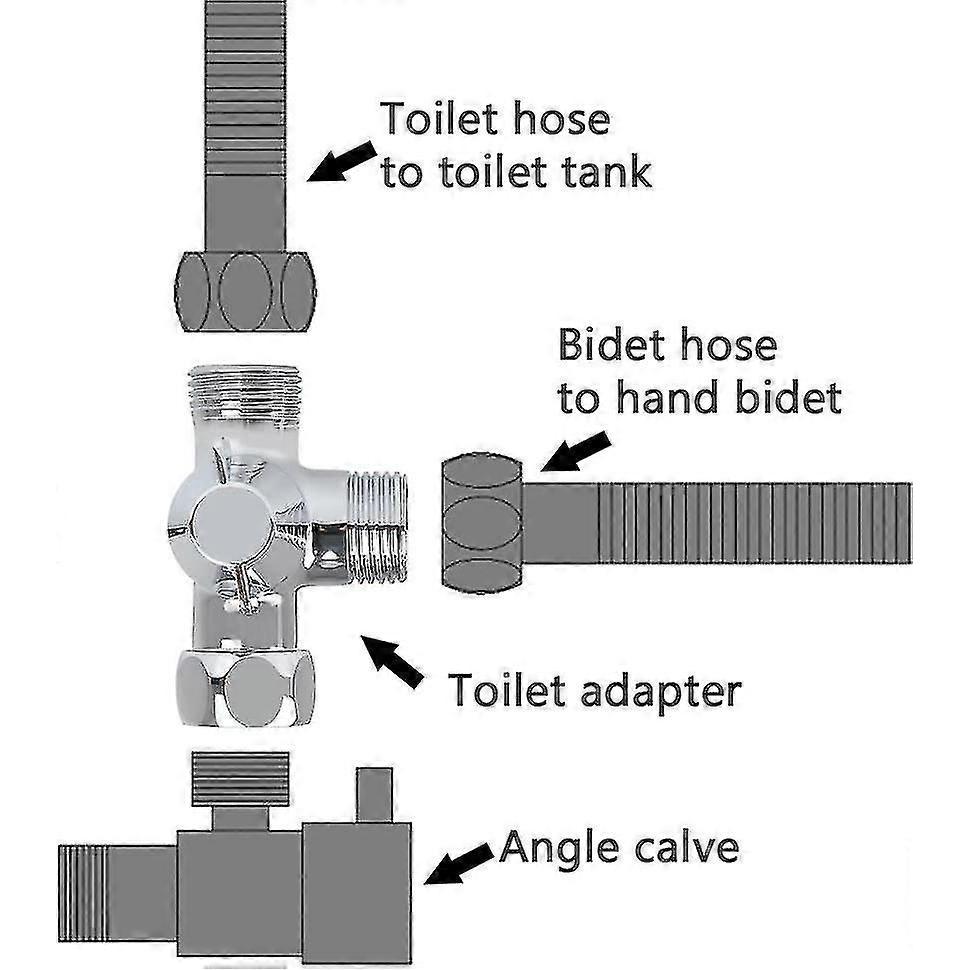 3-way Shower Diverter Valve, Shower Head Adapter For Shower Arm Mounted, G1/2" T-adapter Valve Replacement Parts For Shower Spray, T-diverter For Toil