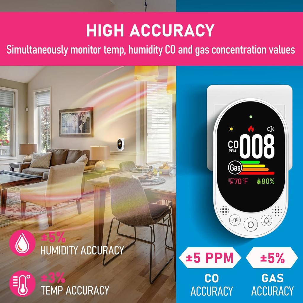 Upgraded Combination Natural Gas Leak Detector and Carbon Monoxide Detectors, 4-in-1 Plug-in Wall Design CO & Gas Detector with HD Screen&Indicator