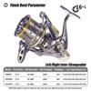 Full Metal 12000 Spinning Reels Carp 16+1BB Carretel Peche De La Carpe Moulinet En Mer Long Line Fishing Reel