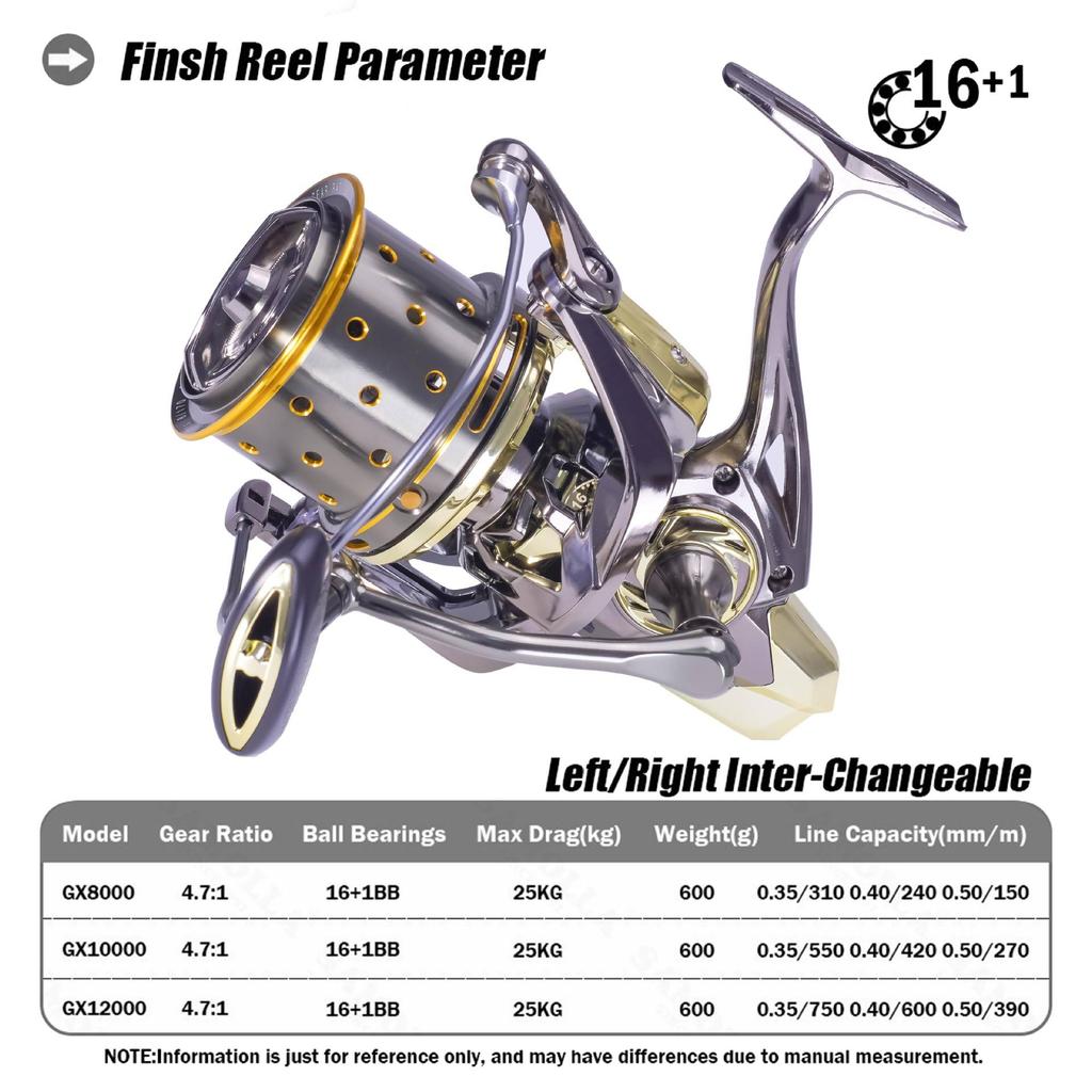 Full Metal 12000 Spinning Reels Carp 16+1BB Carretel Peche De La Carpe Moulinet En Mer Long Line Fishing Reel