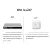 H3C WX2520X-LI Enterprise Gigabit Gateway AC Controller