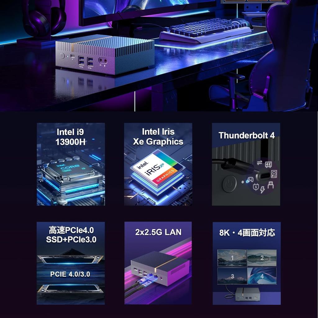 Mini-PC der 13. Generation Intel Core 14 Kerne 20 Threads Bis zu Windows 11 Pro DDR5 SSD Mini-PC 8K-kompatibel 4 Bildschirme Gleichzeitige Ausgabe Dual