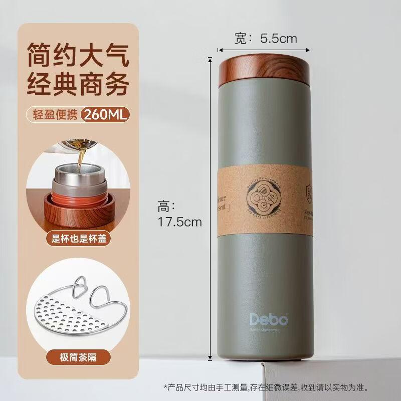 Debo Carroll 316 Stainless Steel Insulated Tea Mug