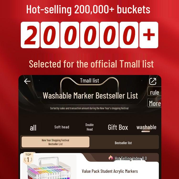 Acrylmarker & Waschbare Buntstifte für Kinder - Kunstbedarf für Grundschule & Kindergarten