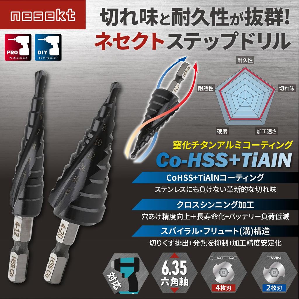 Step Drill Hex Shank Titanium Coated Impact Compatible In 9 [Nesect] 6.35mm [Made Japan] (2-blade, 4-20mm, Steps)