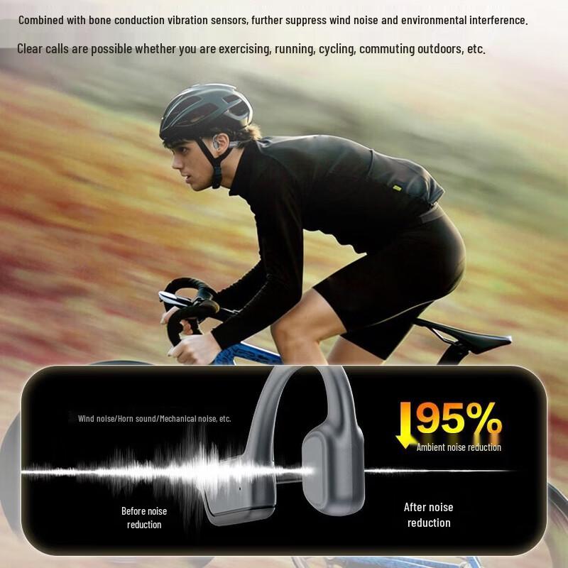 Newman BC-F3 Bone Conduction Bluetooth Sports Earphones