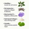 Serum Ujędrniające Bezwodne Volufiline 92% + Pal-Izoleucyna 1%, Serum Volufiline, Pielęgnacja Twarzy na Utratę Objętości, Elastyczność Skóry, 30ml