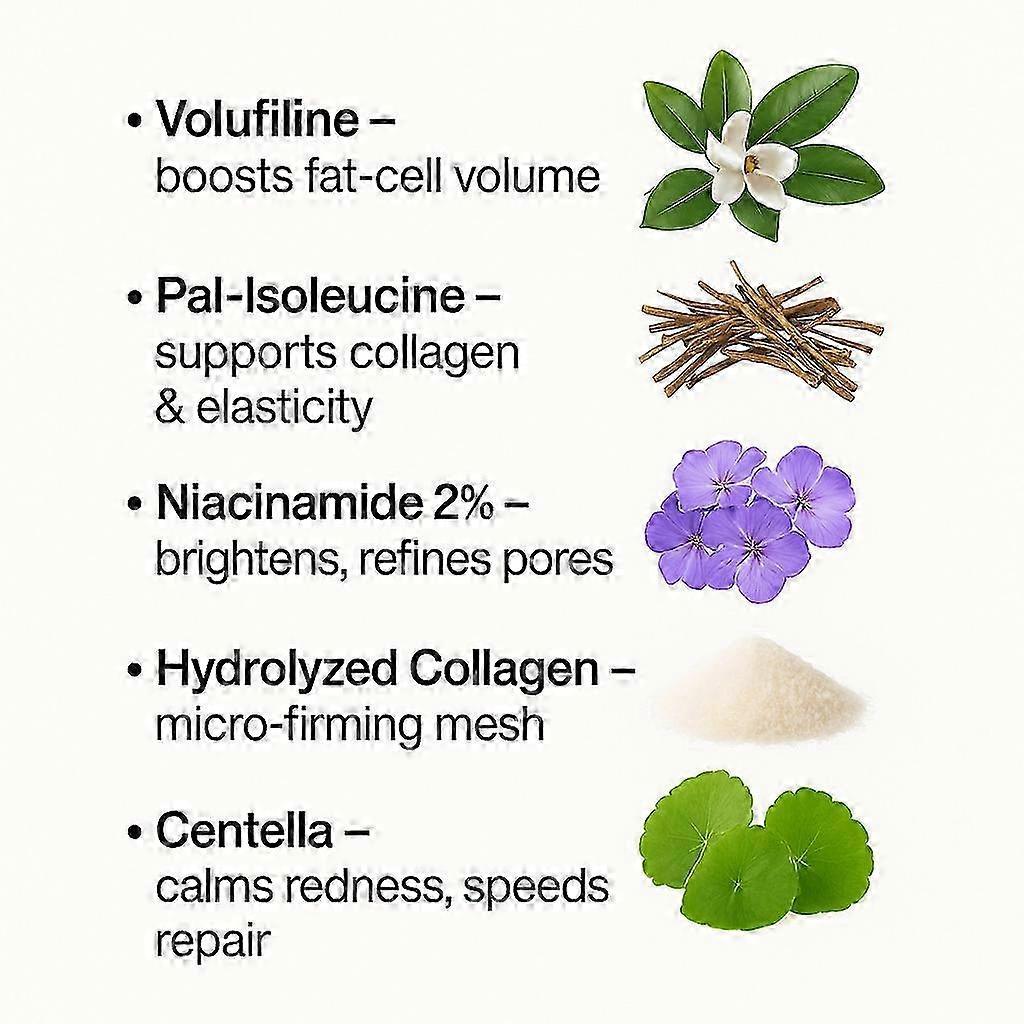 Serum Ujędrniające Bezwodne Volufiline 92% + Pal-Izoleucyna 1%, Serum Volufiline, Pielęgnacja Twarzy na Utratę Objętości, Elastyczność Skóry, 30ml