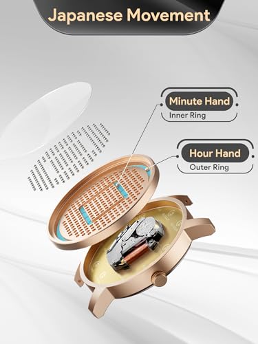 EUTOUR Men's Magnetic Watch, Creative, Stylish, Simple, Casual Quartz Watch with Magnetic Ball Design, 40mm Dial, Rubber Band, Gold