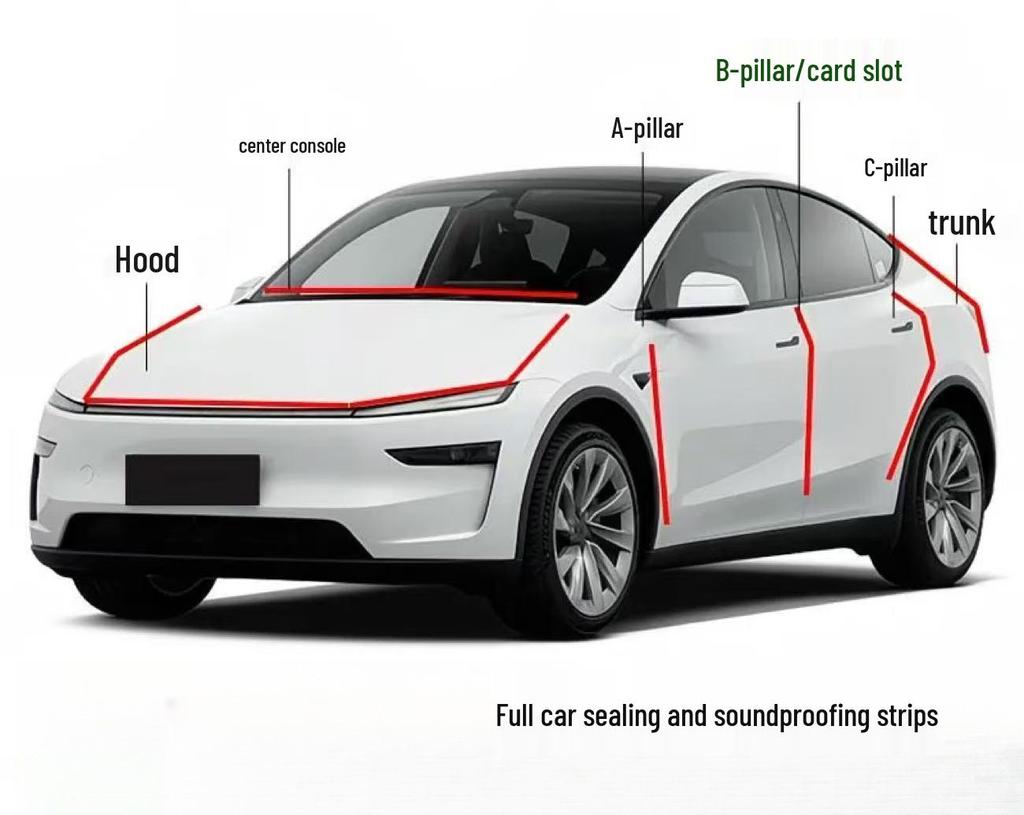 Tesla Model Y/3 Door Sill Strips & Seat Corner Protectors with Front/Rear Anti-Kick Mats