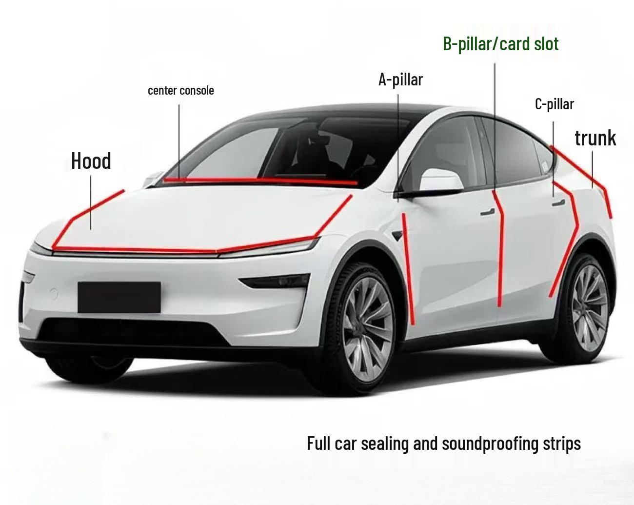 Tesla Model Y/3 Door Sill Strips & Seat Corner Protectors with Front/Rear Anti-Kick Mats