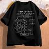 You Clicked The Link Funny Cybersecurity Programmer T Shirts for Women Hacker Security Cyber Hack Birthday Gifts Tshirt Women