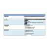 JiaDingRuiSen Portable Network Security System