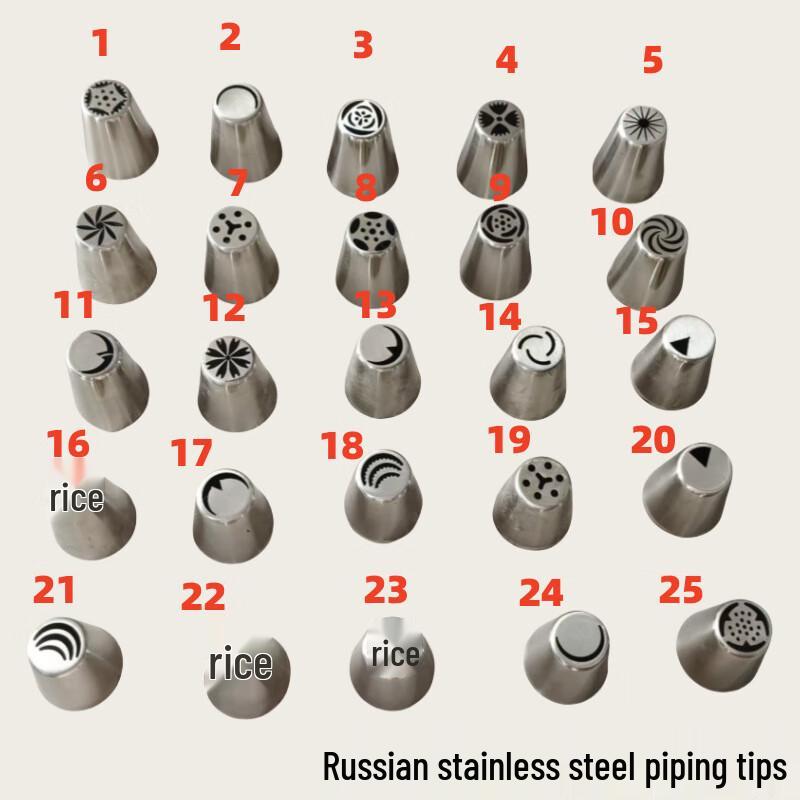 20-teiliges russisches Edelstahl-Spritzdüsen-Set