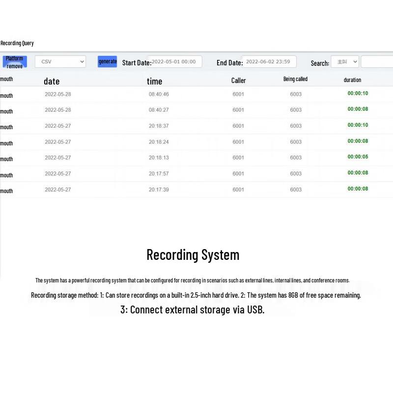 Guowei HB1960 Digital IP Voice Exchange System (CN Version)