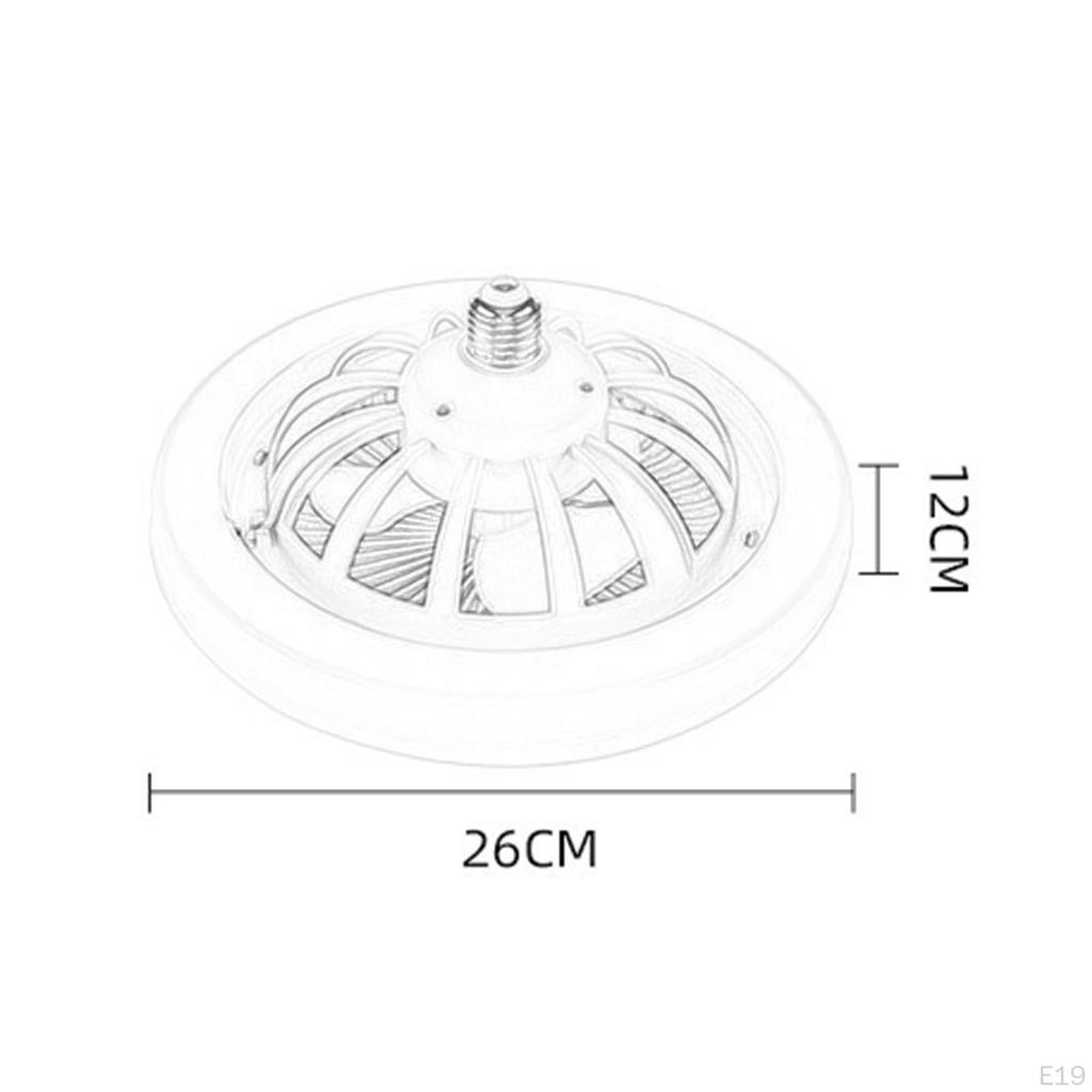 Deckenventilator mit Licht, Lampe, Flache Ventilatoren,