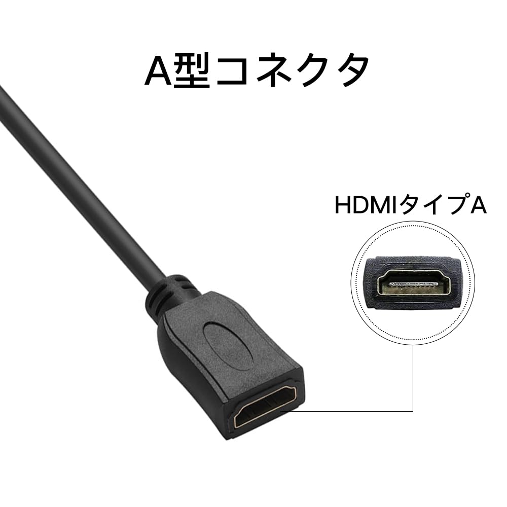 KDSSYFT E--Type HDMI Cable for Car Navigation Systems, Length 1.5m Converting Cable, Car Navigation Cable for Car Navigation System(Black)