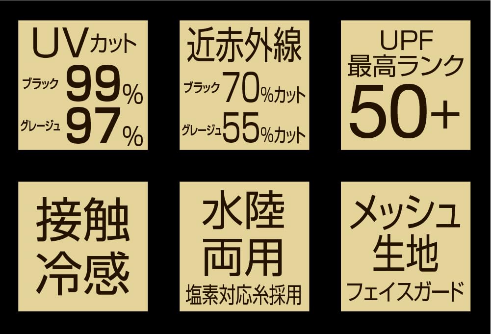 Alphax Shine UV Protection Shade Black Women's Hat,