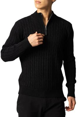 Warme kleding – Truien