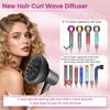 Ugello Diffusore New Wave+Curl per Asciugacapelli Dyson Supersonic HD01 HD02 HD03 HD04 HD08 HD15 HD16 Accessori, Parti di Ricambio No 973924-01