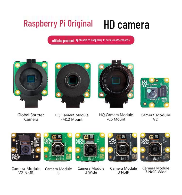 Raspberry Pi Camera V2.3 Wide NoIR HQ Module with M12 Lens