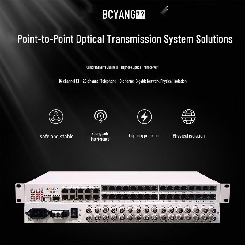 Boyang Integrated Business Optical Multiplexer